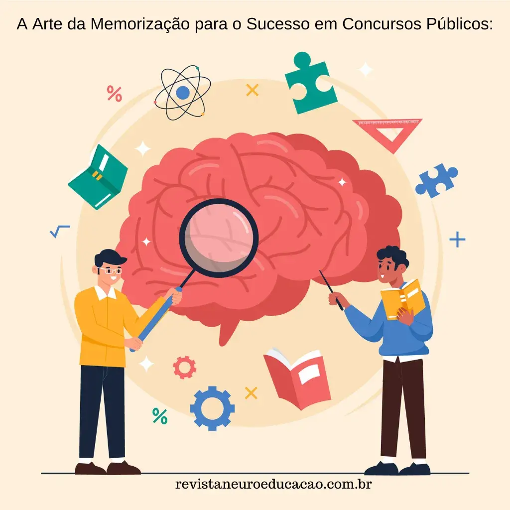 A Arte da Como Memorização para o Sucesso em Concursos Públicos: